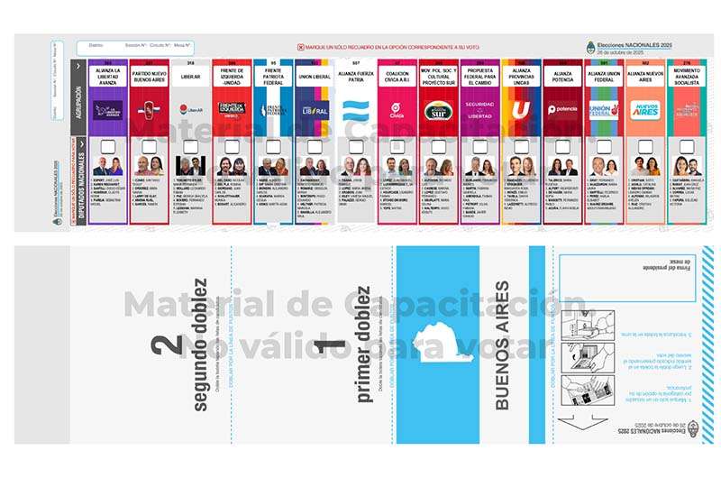 Todo lo que hay que saber sobre las legislativas del 26/10