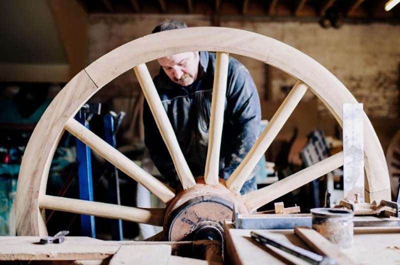 El fabricante de ruedas